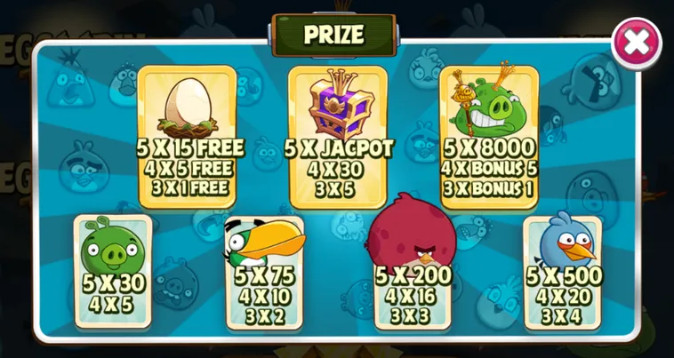 Hướng Dẫn Tham Gia Quay Nổ Hũ Angry Birds Slot Tại 789Club Thú Vị