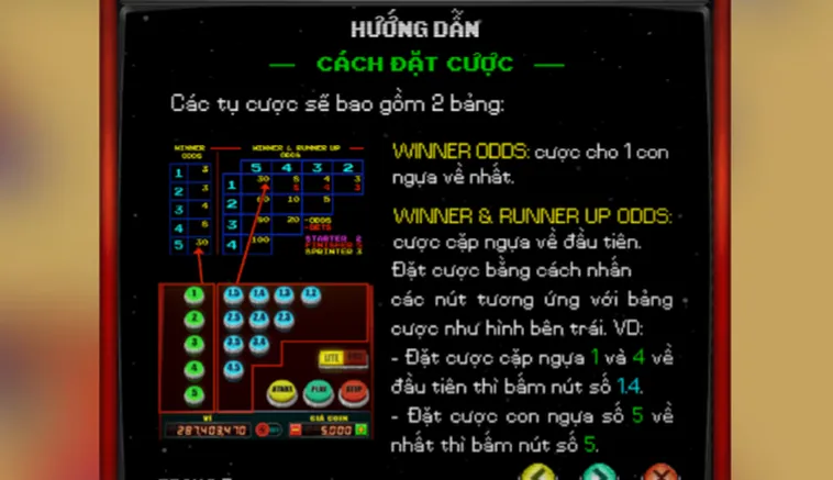 Đua Ngựa Tại 789Club Trải Nghiệm Cá Cược Đỉnh Cao Cùng Tốc Độ Bàn Thờ