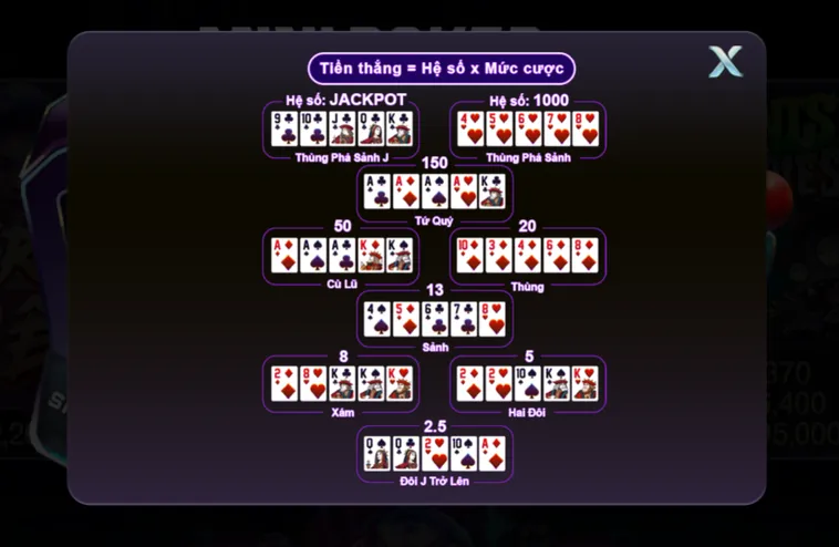 Mini Poker Tại 789Club Trải Nghiệm Đỉnh Cao Với Cơ Hội Săn Thưởng Lớn
