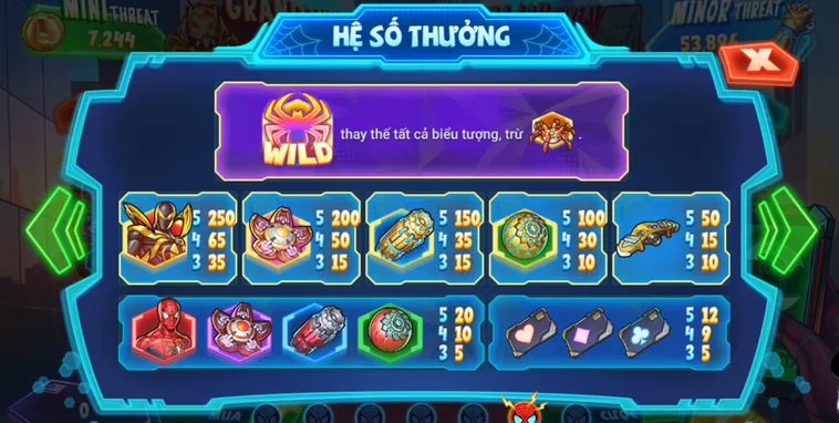 Nổ Hũ Super Spiderman Tại 789Club Chinh Phục Jackpot Người Nhện Đẳng Cấp