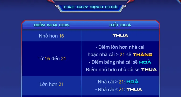 Xì Dách Spidermen Tại 789Club Hướng Dẫn Cách Chơi Và Chiến Thuật Chiến Thắng
